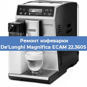 Чистка кофемашины De'Longhi Magnifica ECAM 22.360S от накипи в Ижевске